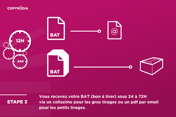 Impression numérique – réception BAT