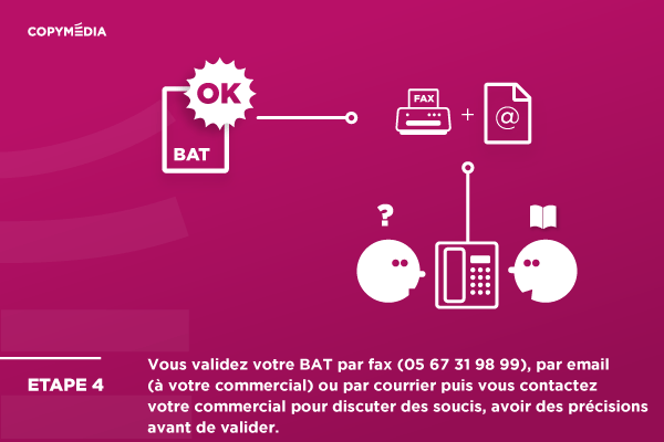 Impression numérique – validation BAT