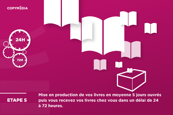 Impression numérique livre – mise en production